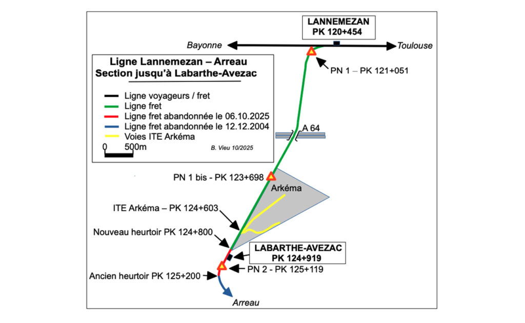 Ligne Lannemezan – Arreau Section jusqu’à Labarthe-Avezac