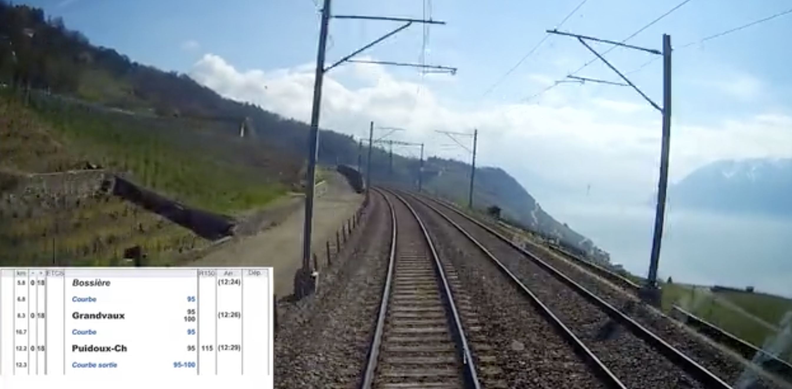 RP 313 : EN LIGNE, DE LAUSANNE À ZURICH L’intégrale du parcours (1re partie)