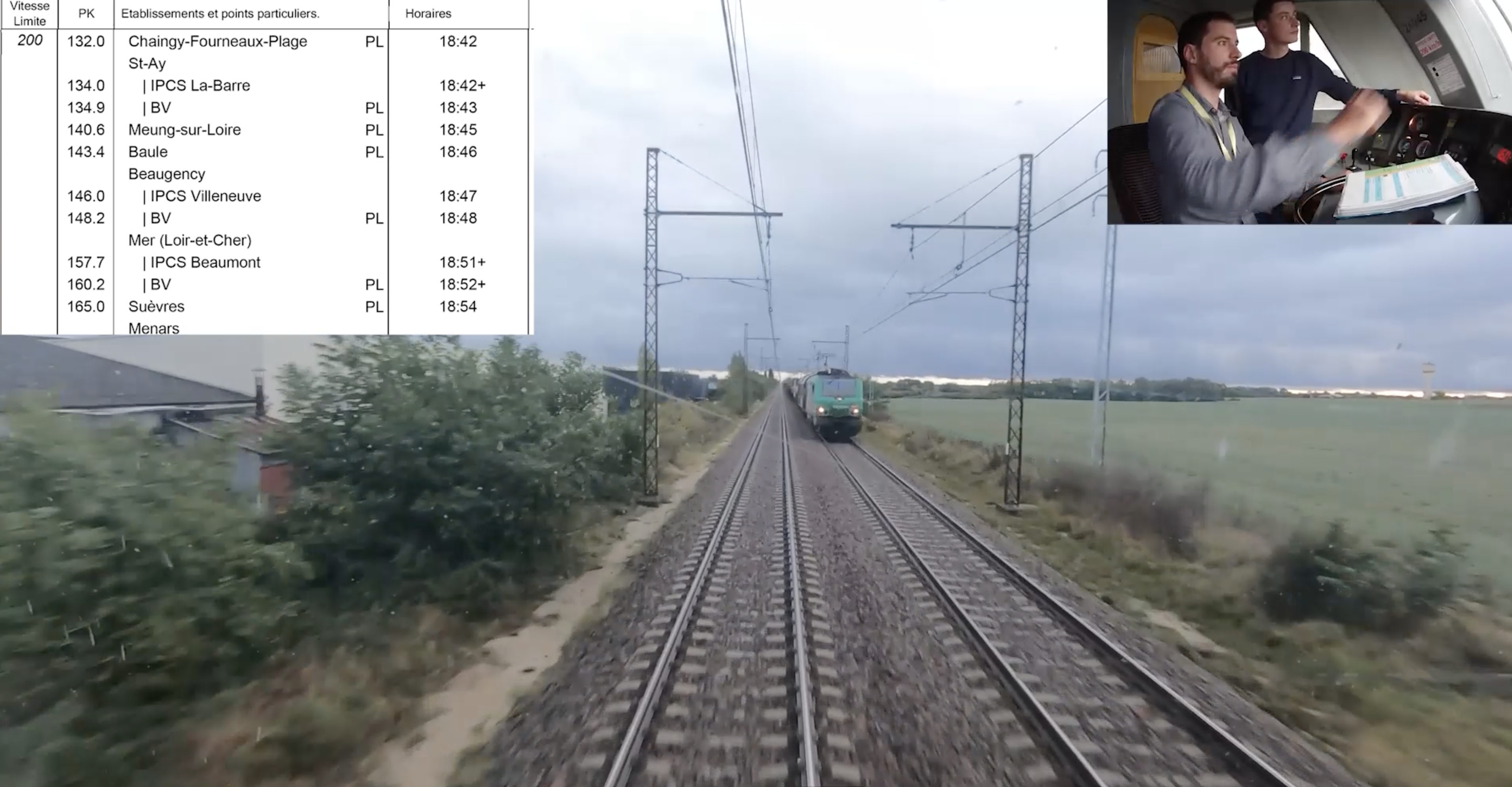 RP 320 : EN LIGNE DE PARIS-AUSTERLITZ À TOURS (3ème partie)