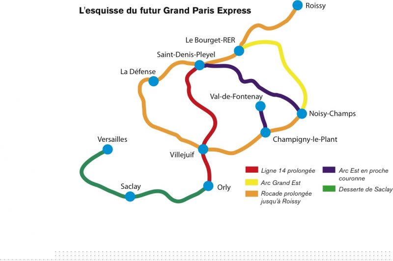 Grand Paris Express : pas de ligne 14 jusqu’à Roissy