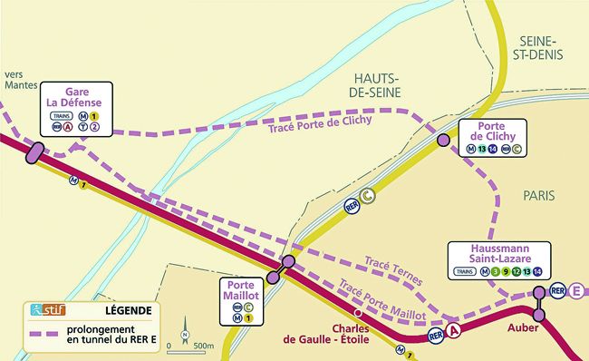 Eole : trois fois trois choix pour une ligne